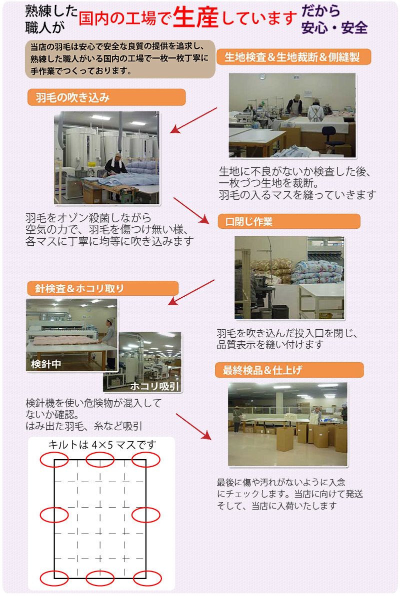 【柄お任せ】羽毛 肌掛け布団　ダウンケット 洗える ダウン90％ シングル 羽毛布団 150×210cm