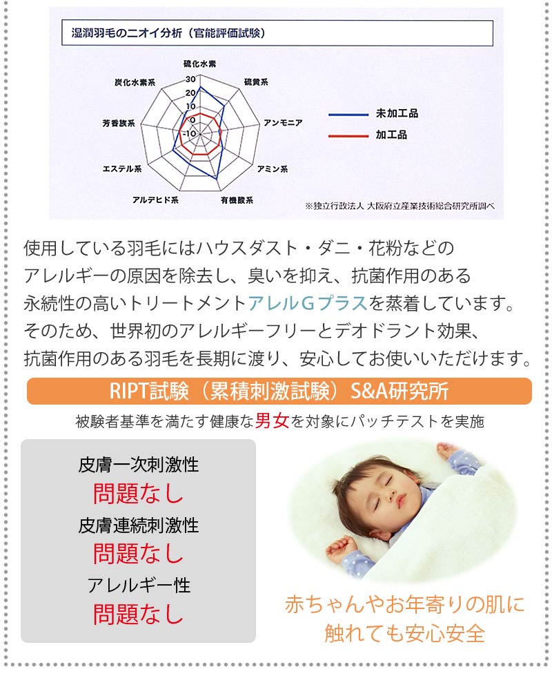 アレルＧプラス 羽毛ハーフケット